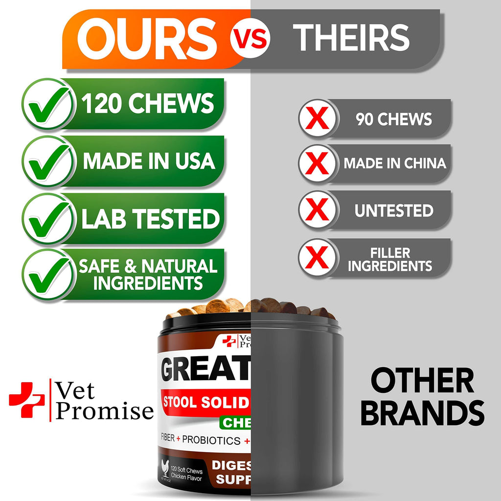 Dogs, Great Poop Probiotics for Dogs   Dog Stool Softener   Fiber for Dogs