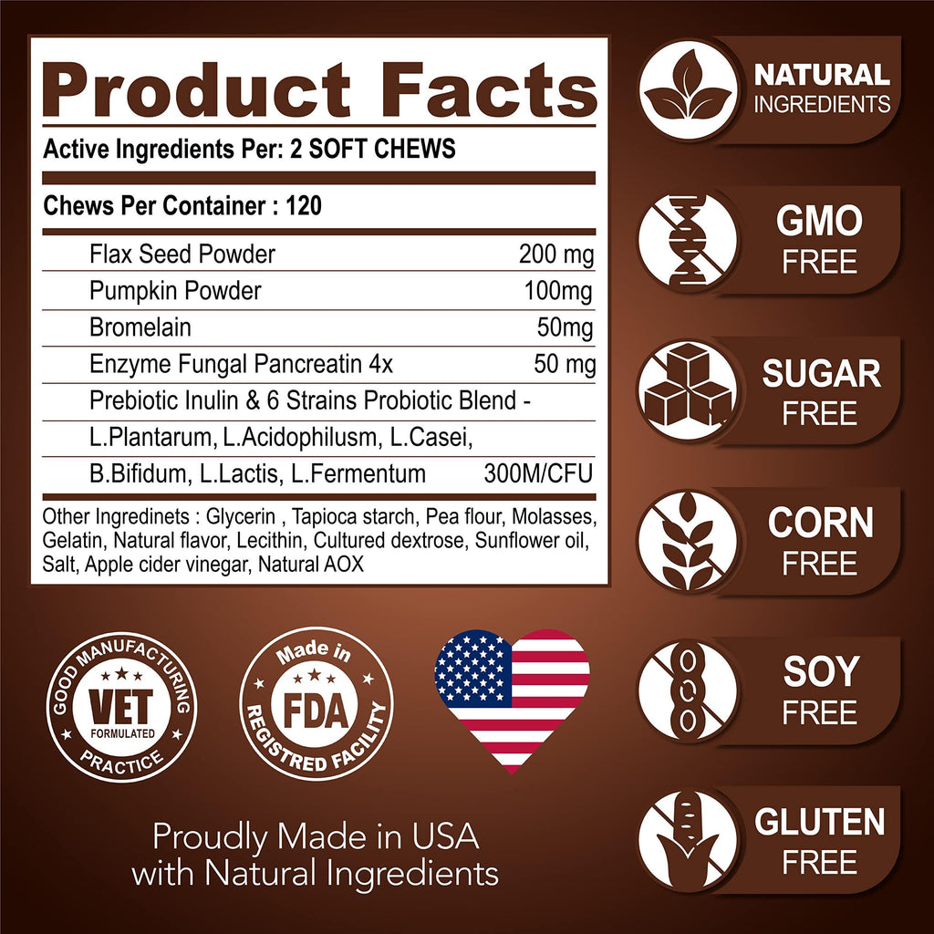 Dogs, Great Poop Probiotics for Dogs   Dog Stool Softener   Fiber for Dogs