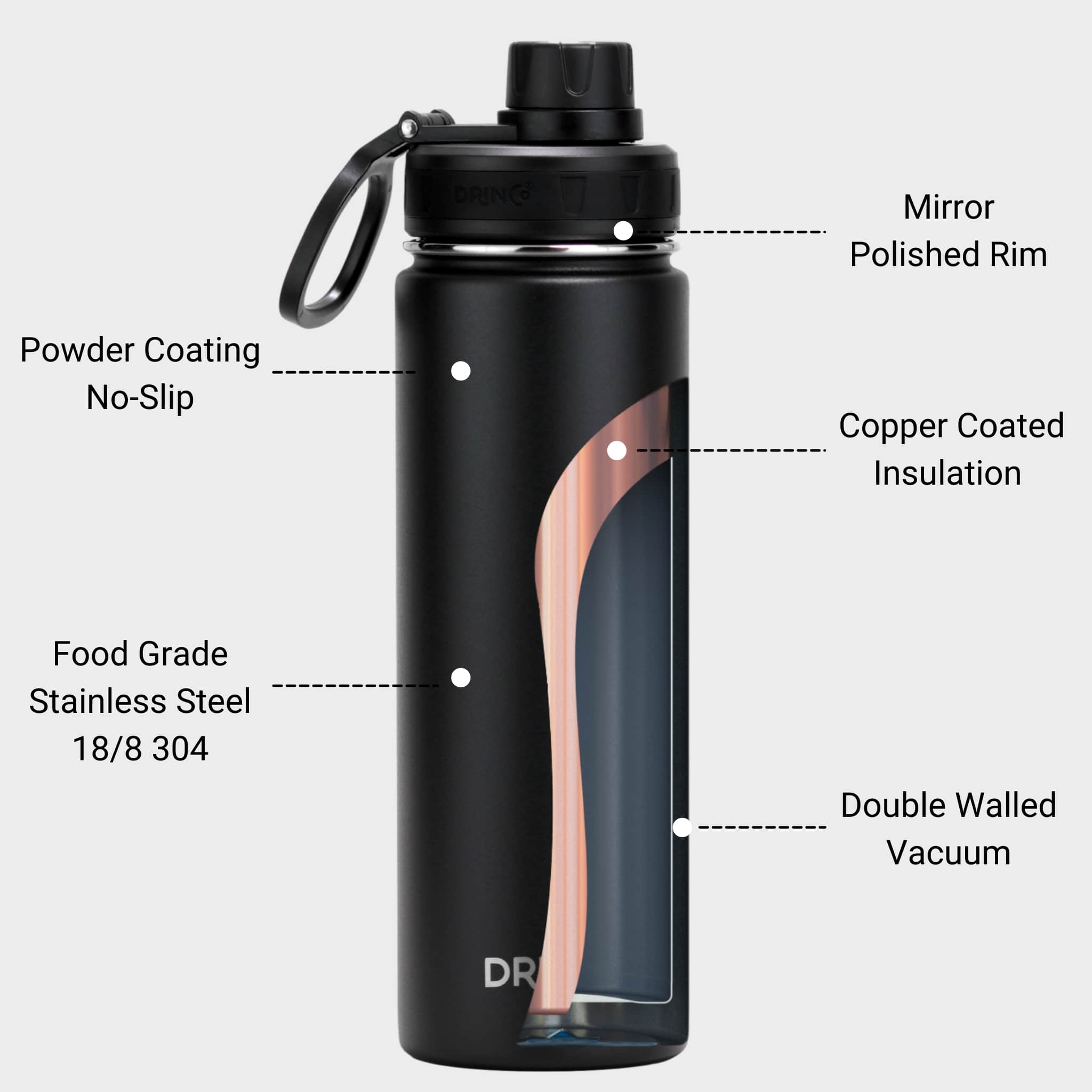 Water Bottle, DRINCO® 22oz Stainless Steel Sport, Black